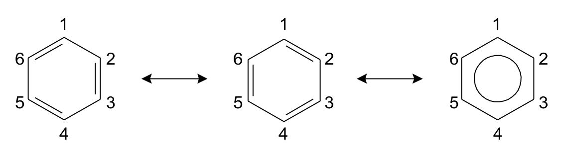 Resonance structures in benzene